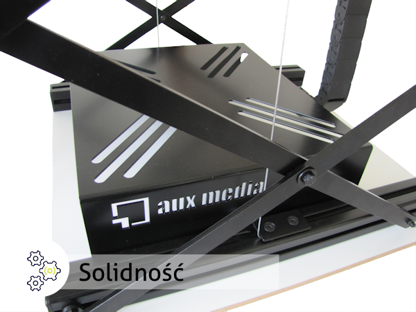 Wyróżniki naszych wind do projektorów