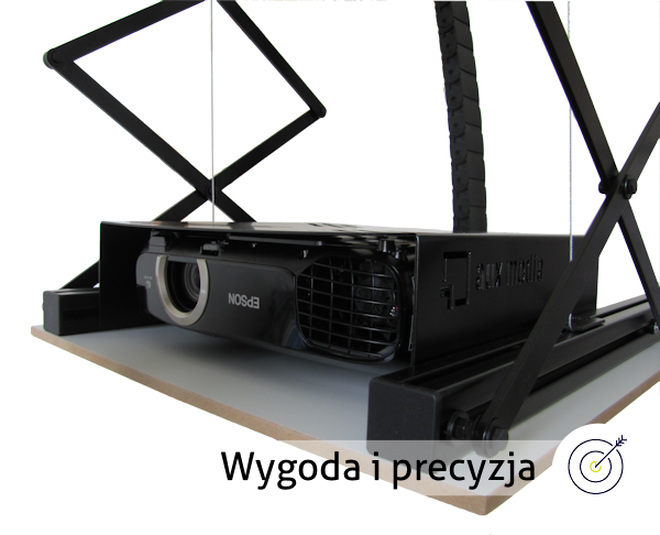 Wyróżniki naszych wind do projektorów
